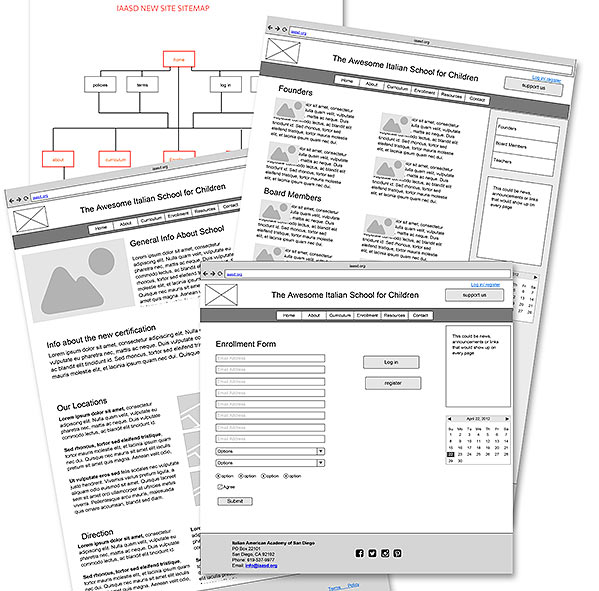 step 1:wireframes